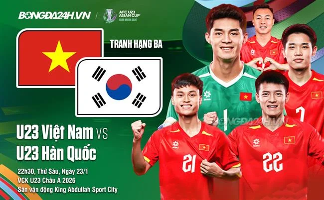 Khuyến mãi nạp lại hàng ngày helo888 code